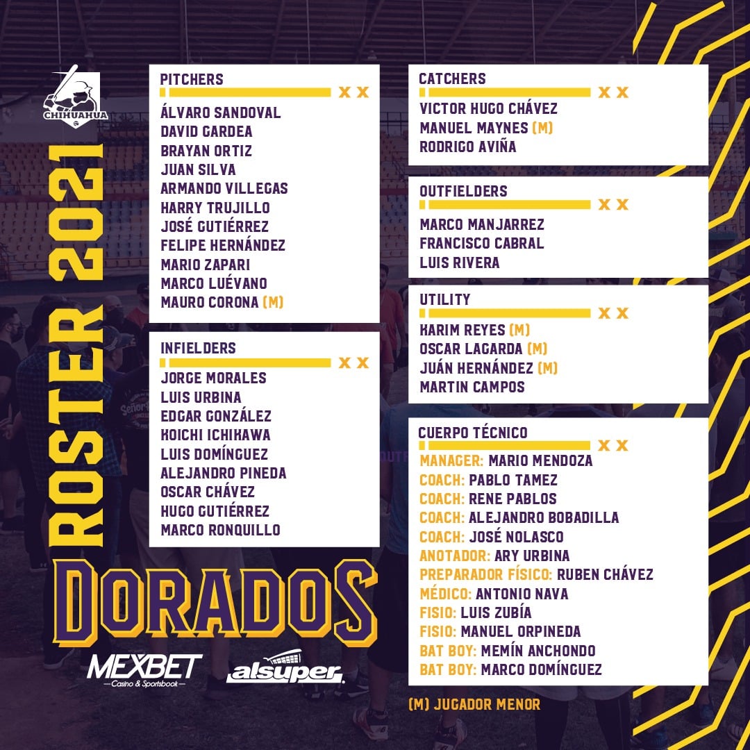 roster-temporada-2021-campeonato-estatal-besibol-chihuahua-dorados-chihuahua