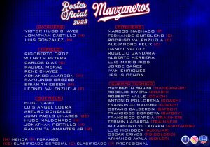 manzaneros-cuauhtemoc-roster-beisbol-chihuahua-temporada-2022