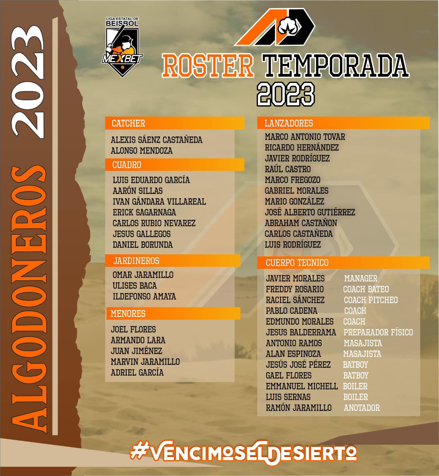 algodoneros-delicias-roster-beisbol-chihuahua-temporada-2023