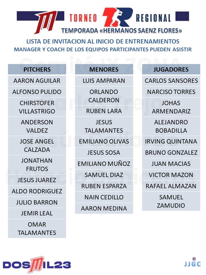 mazorqueros-camargo-preseleccion-beisbol-chihuahua-temporada-2023