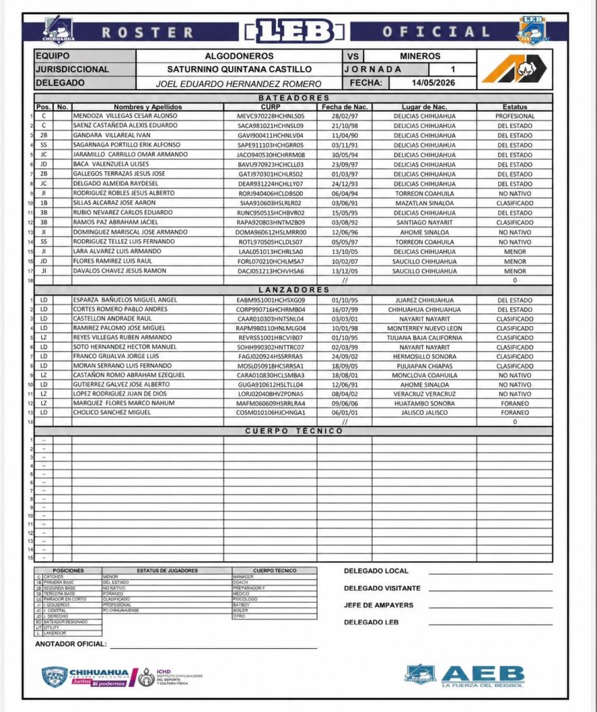 delicias-roster-2026-beisbolchihuahua