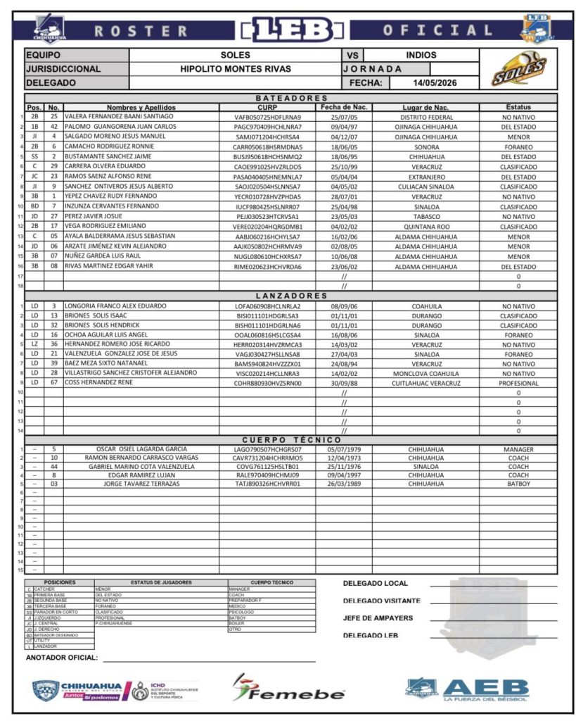 soles-roster-2026-beisbolchihuahua