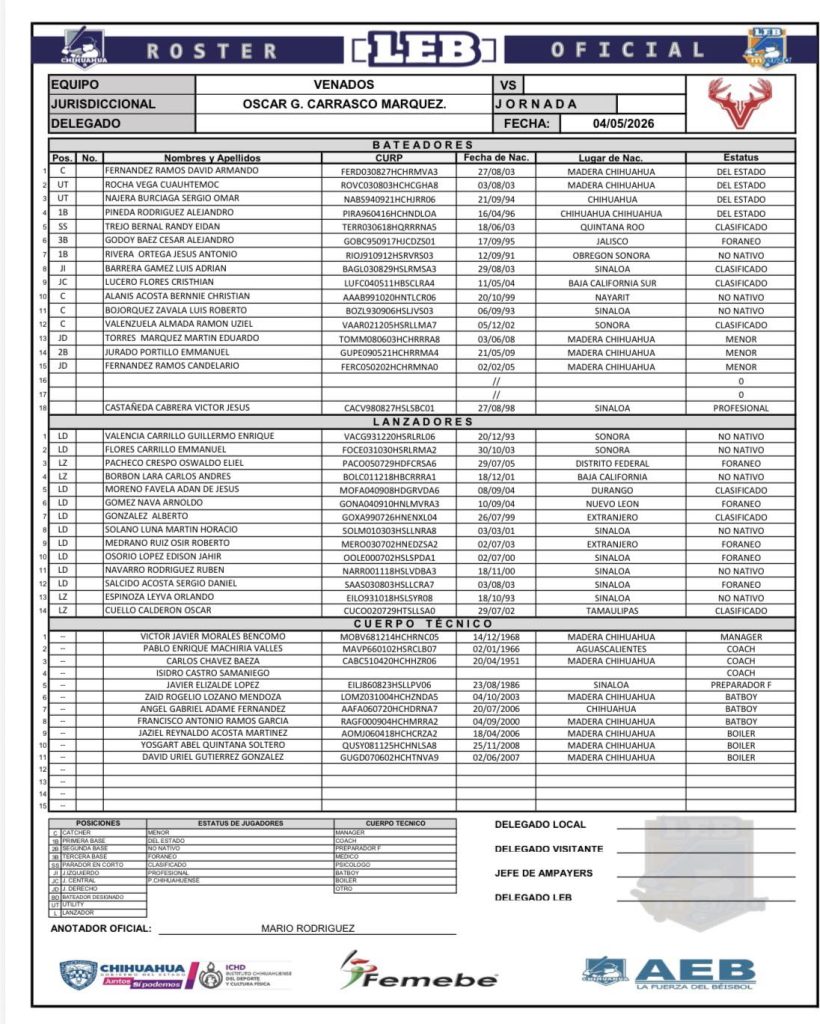 venados-roster-2026-beisbolchihuahua