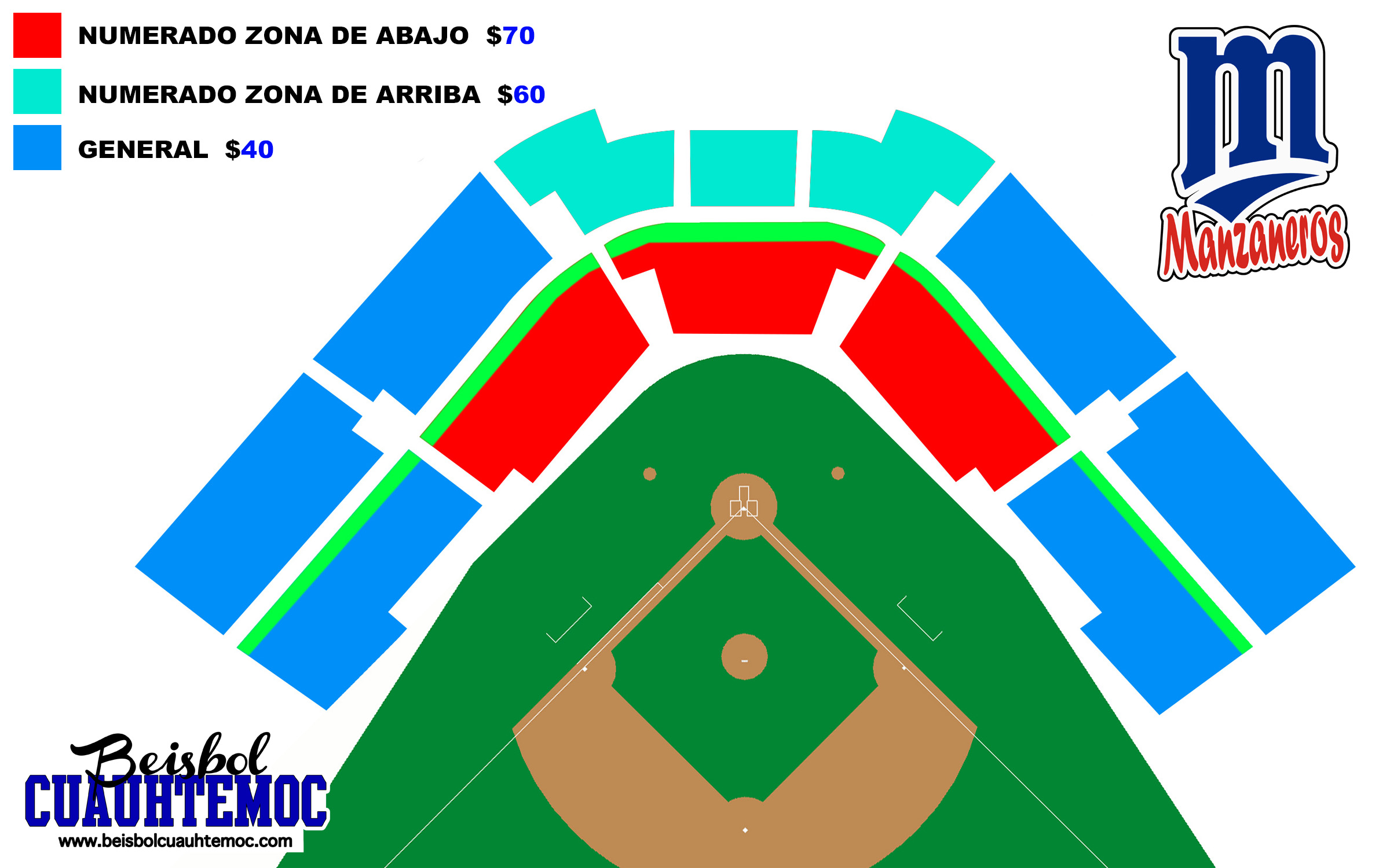 Estadio Cuauhtemoc Chihuahua