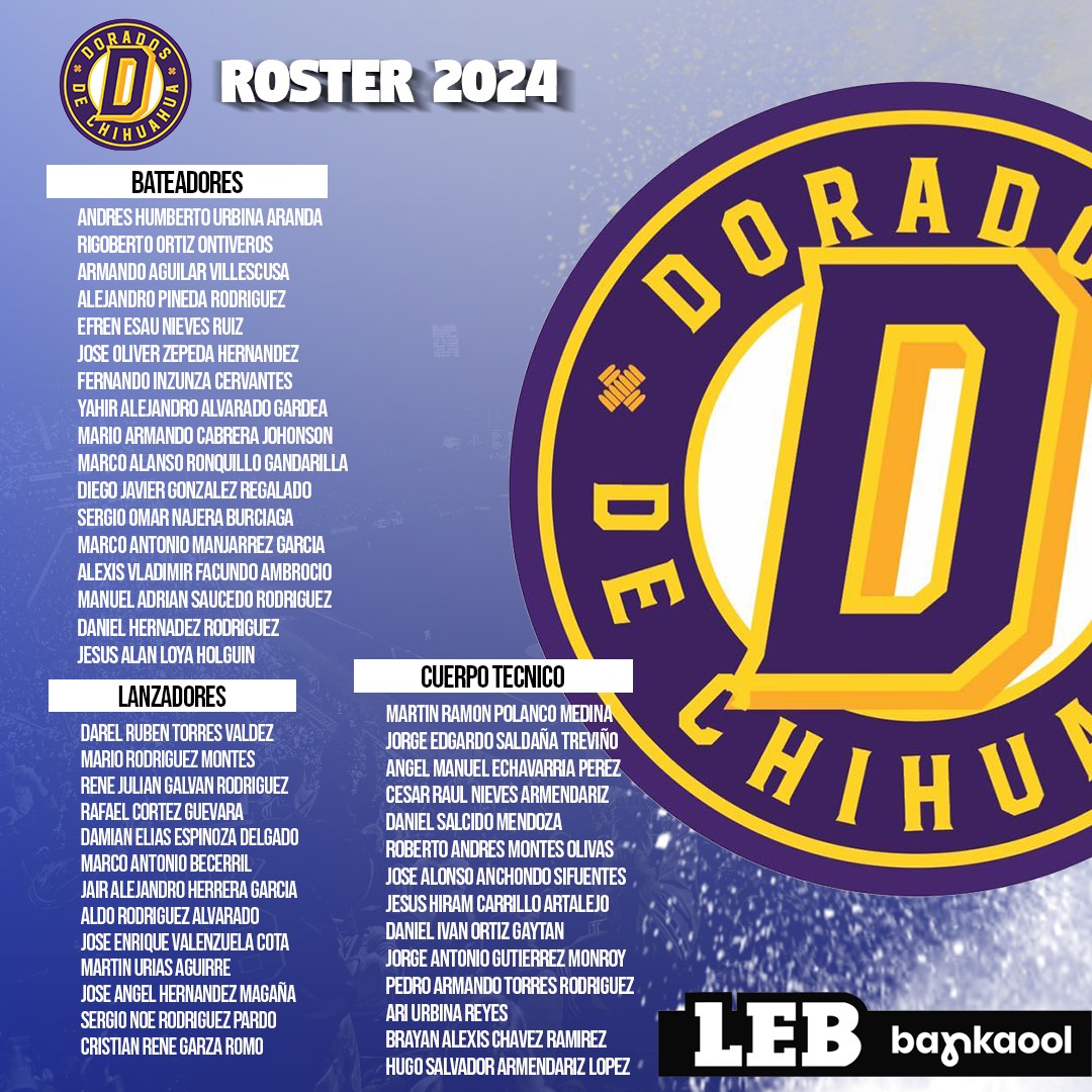 roster-jugadores-temporada-2024-beisbol-chihuahua-dorados-chihuahua