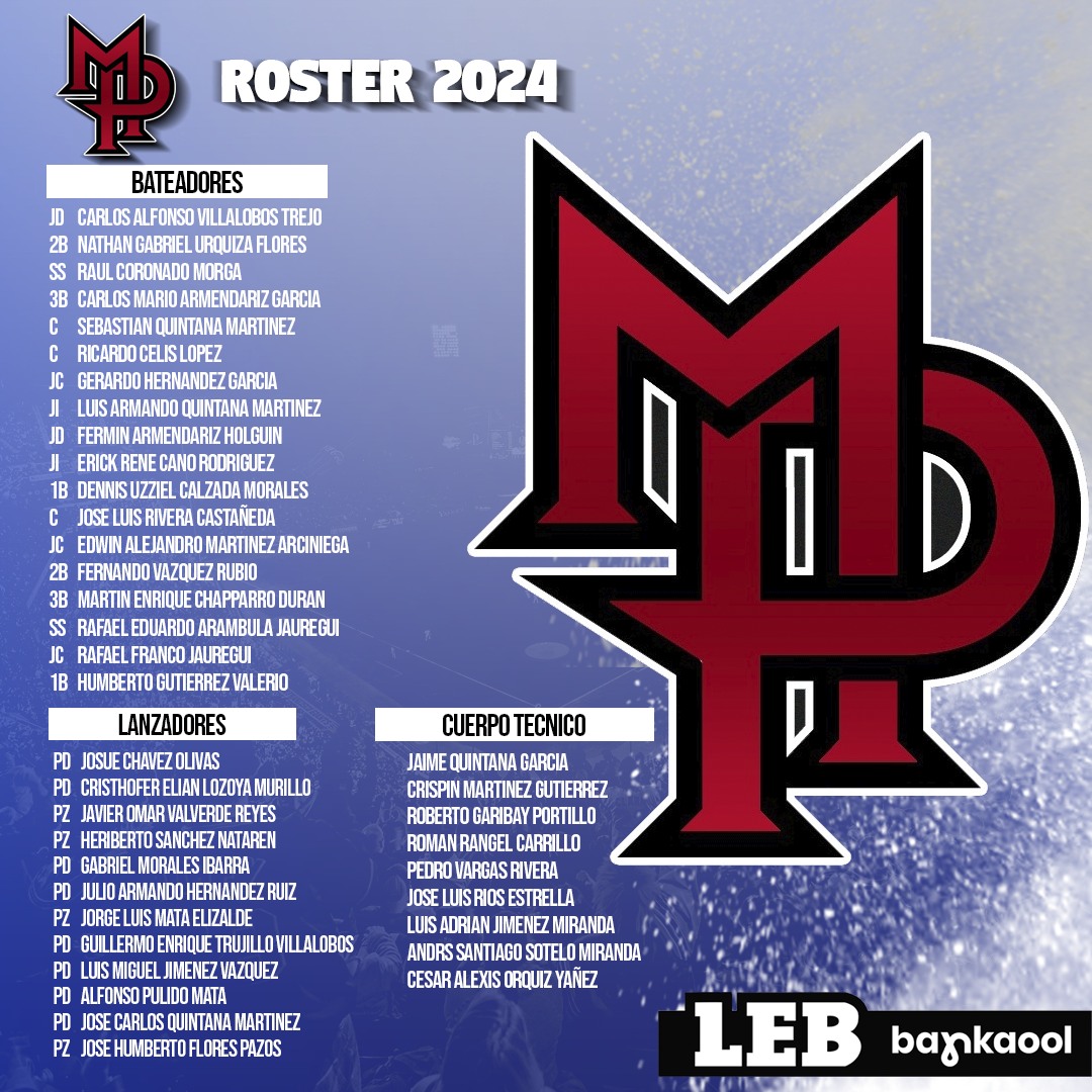 roster-jugadores-temporada-2024-beisbol-chihuahua-mineros-parral